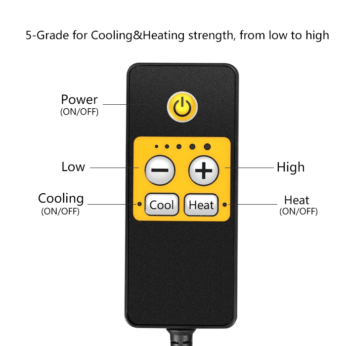 Seat Cushion (Cooling & Heating)